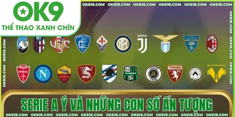 Serie A Ý và những con số ấn tượng Serie A Ý và những con số ấn tượng